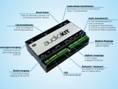 2N EntryCom IP Audio-Kit - Beschriftung deutsch