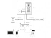 2N EntryCom IP Force - Installationsschema