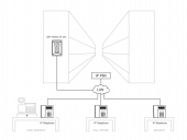 2n-entrycom-ip-uni-schema1