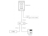 2n-entrycom-ip-uni-schema2