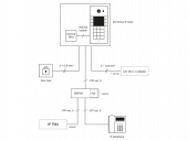 2N EntryCom IP Vario - Schaltbild 1