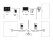 2N EntryCom IP Vario - Schaltbild 2