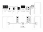 2N EntryCom IP Verso - Installationsschema